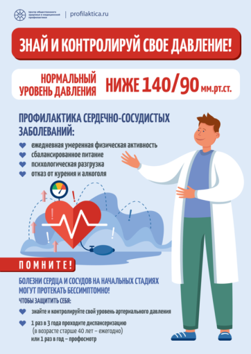 Неделя борьбы с артериальной гипертонией и приверженности назначенной врачом терапии (в честь Всемирного дня борьбы с артериальной гипертонией Неделя борьбы с артериальной гипертонией и приверженности назначенной врачом терапии (в честь Всемирного дня борьбы с артериальной гипертонией.